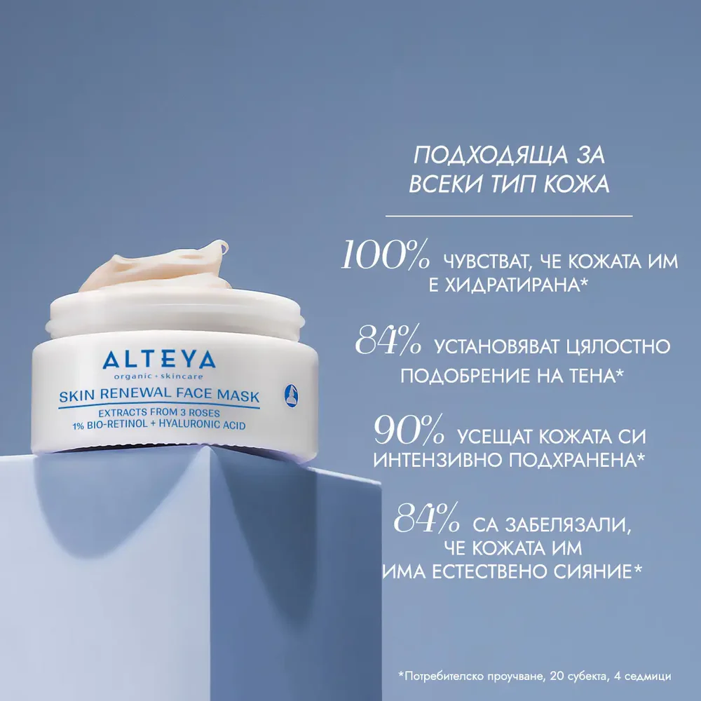 Обновяваща масак за лице ROSE HYDROBIOME био 50мл Alteya - Image 6