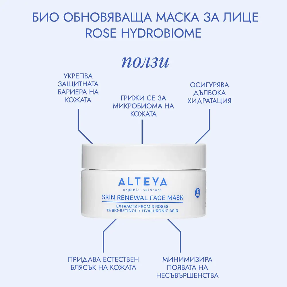 Обновяваща масак за лице ROSE HYDROBIOME био 50мл Alteya - Image 5